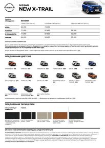 Каталог на Nissan | XTRAIL | 2023-03-14 - 2024-03-14