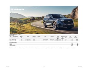 Каталог на Honda в Русе | Honda Ценова листа и спецификации | 2023-08-16 - 2023-12-31