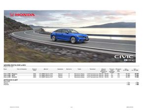Каталог на Honda в София | Honda Ценова листа и спецификация | 2023-11-20 - 2023-12-31