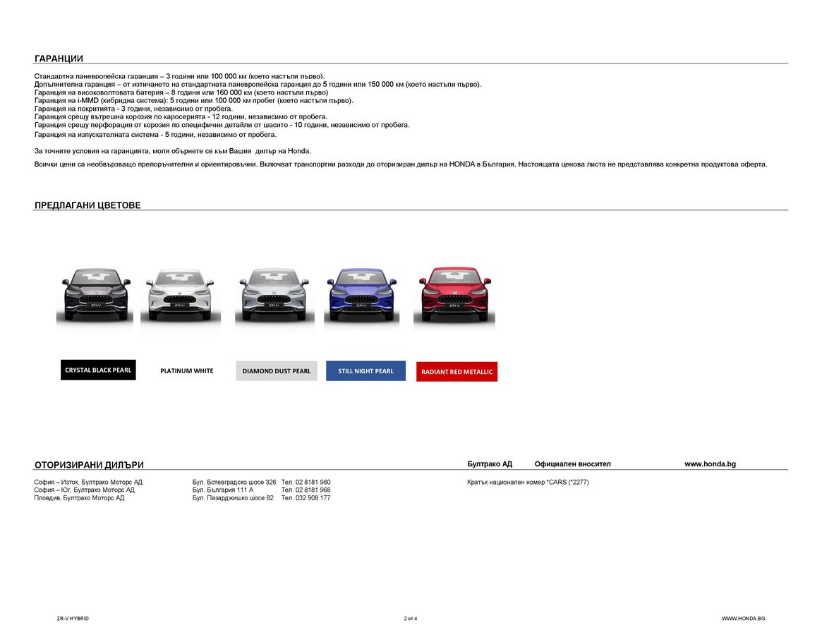 Honda Ценова листа и спецификация ZR-V